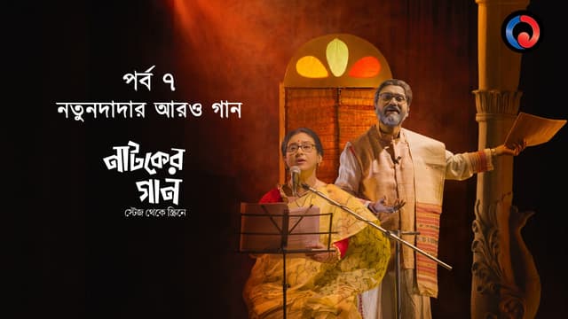 Notundadar Aro Gaan poster
